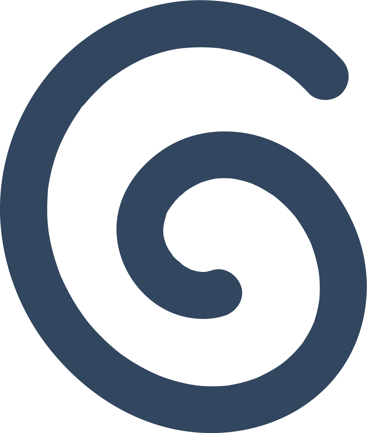 swirl
